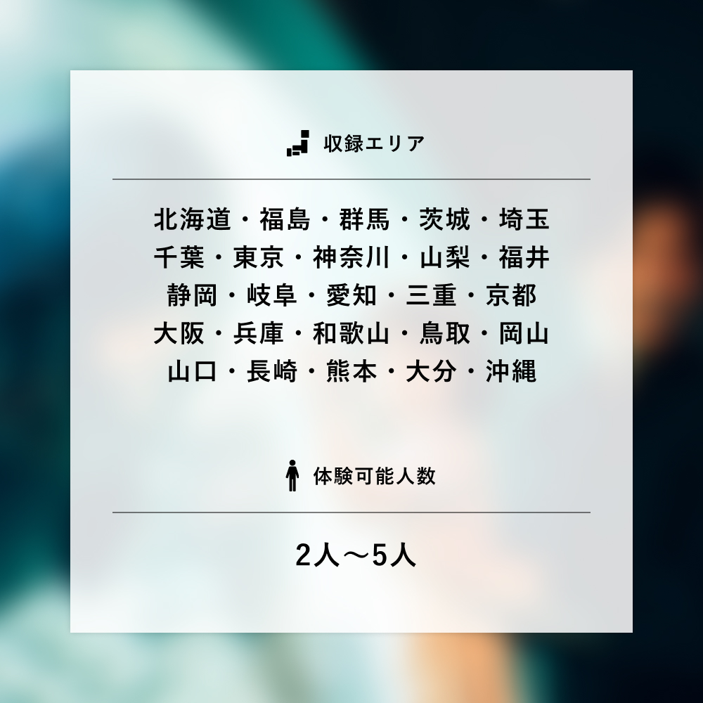 全国テーマパークチケット景品パネル＆引換券付き目録