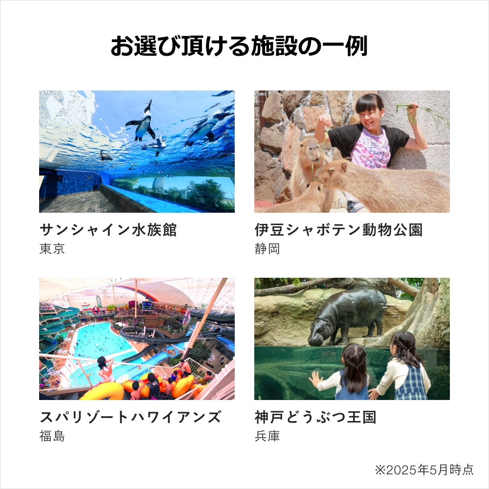 全国テーマパークチケット景品パネル＆引換券付き目録