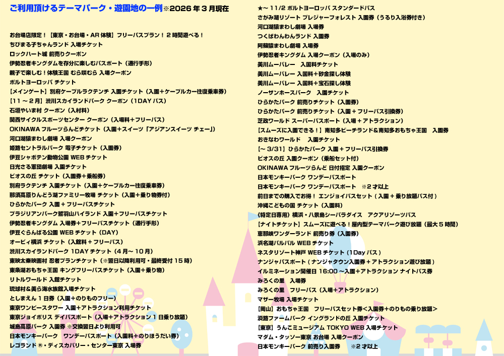 全国テーマパークチケット景品パネル＆引換券付き目録