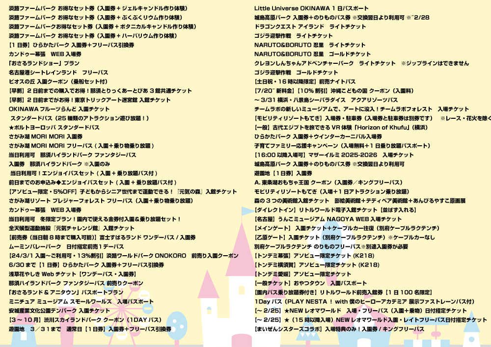 全国テーマパークチケット景品パネル＆引換券付き目録