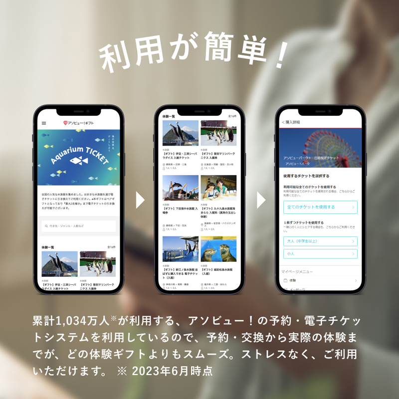 選べる!全国水族館ペアチケット景品パネル&引換券付き目録