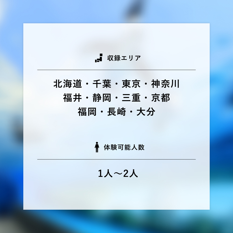 選べる!全国水族館ペアチケット景品パネル&引換券付き目録