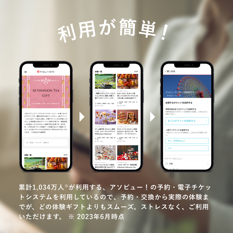 ペアで楽しむ!有名ホテルのアフタヌーンティー景品パネル&引換券付き目録