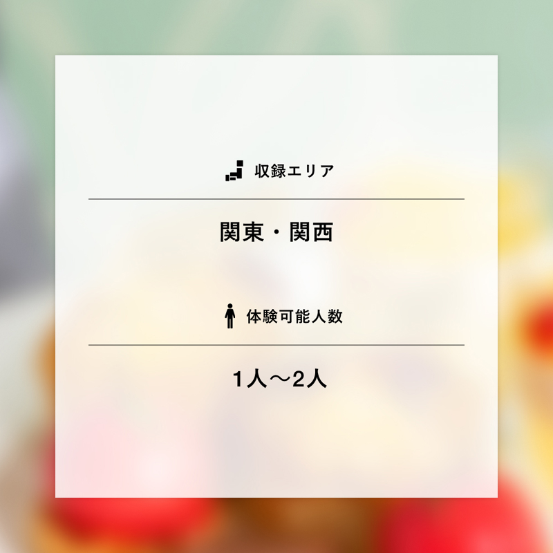 ペアで楽しむ!有名ホテルのアフタヌーンティー景品パネル&引換券付き目録