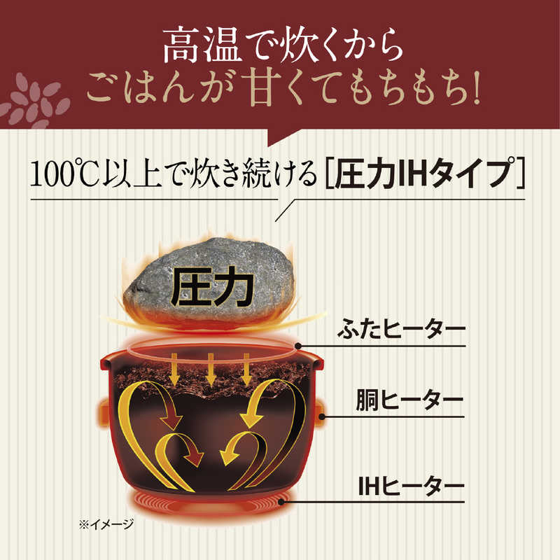 象印圧力IH炊飯器 豪熱大火力