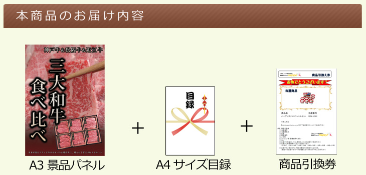 神戸牛&松阪牛&近江牛　三大和牛食べ比べお届け内容