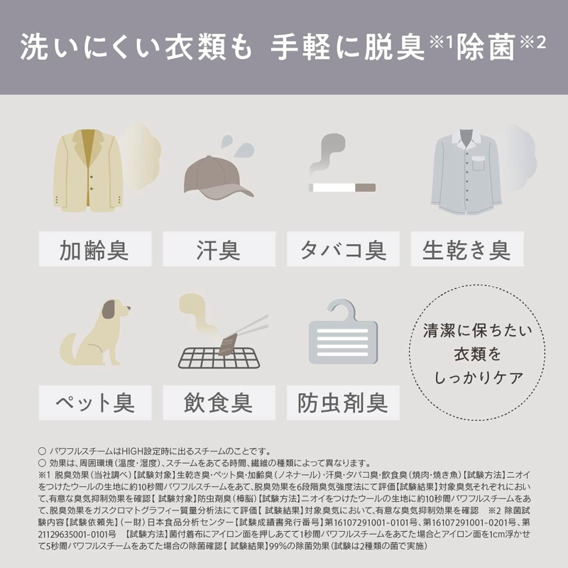 パナソニック 衣類スチーマー A3景品パネル＆引換券付き目録 ビンゴ