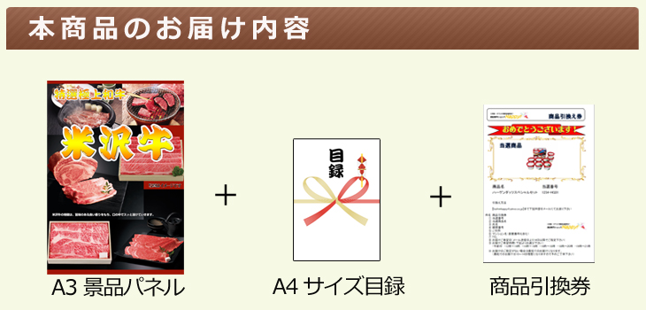 米沢牛　焼肉 お届け内容